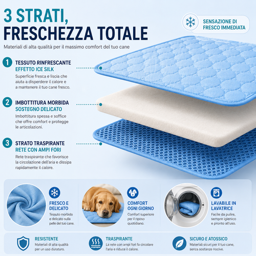 Tappetino Rinfrescante Nùvola per Cani — Fibra Ice Silk a 3 Strati