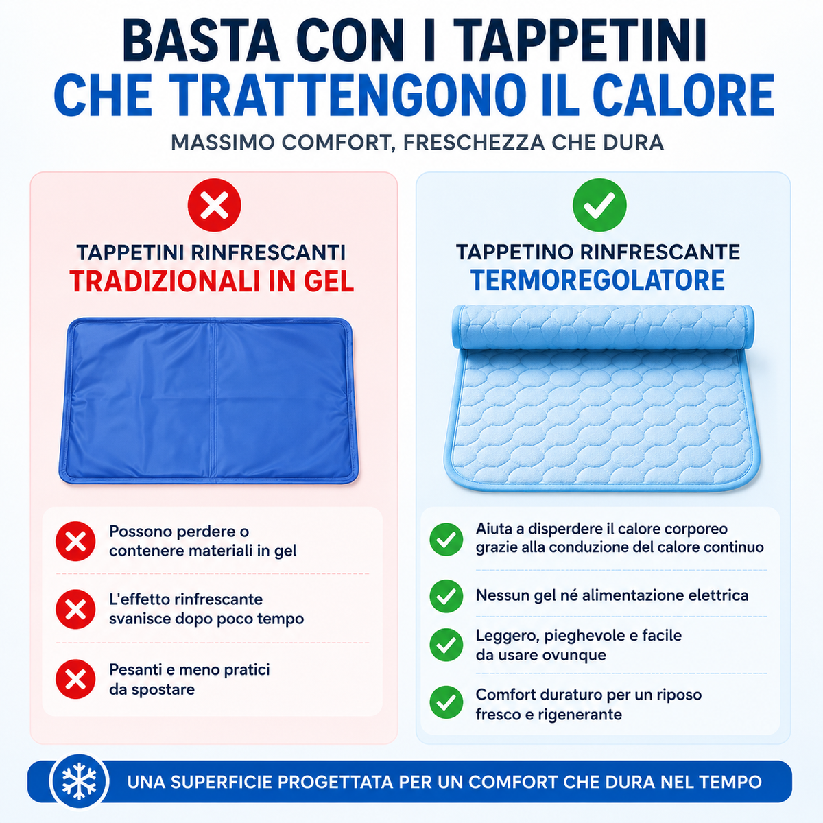 Tappetino Rinfrescante Nùvola per Cani — Fibra Ice Silk a 3 Strati